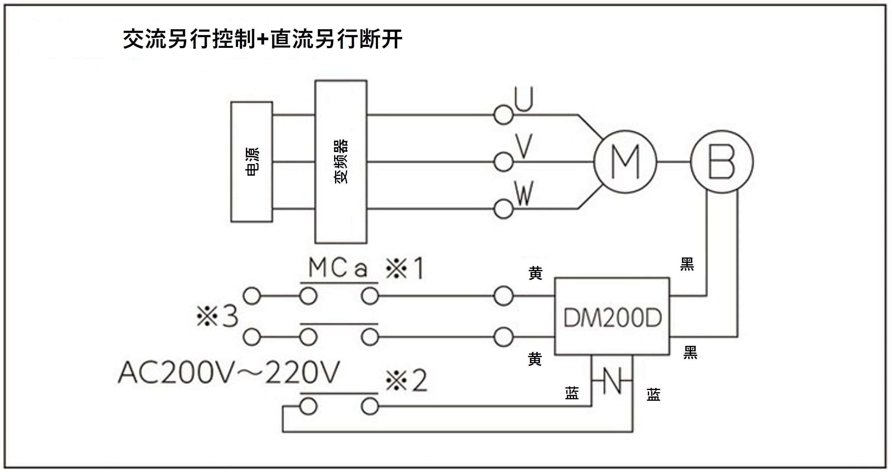 三相电机的接线及升降方向