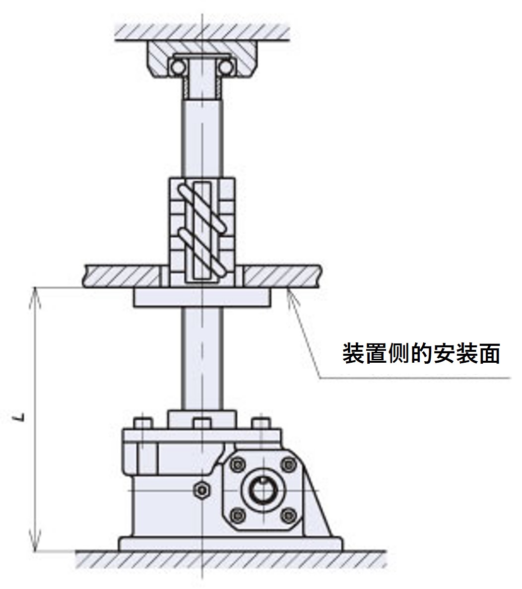 轴端支撑