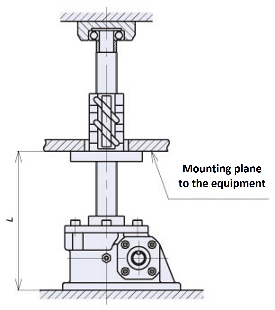 Fixed shaft end