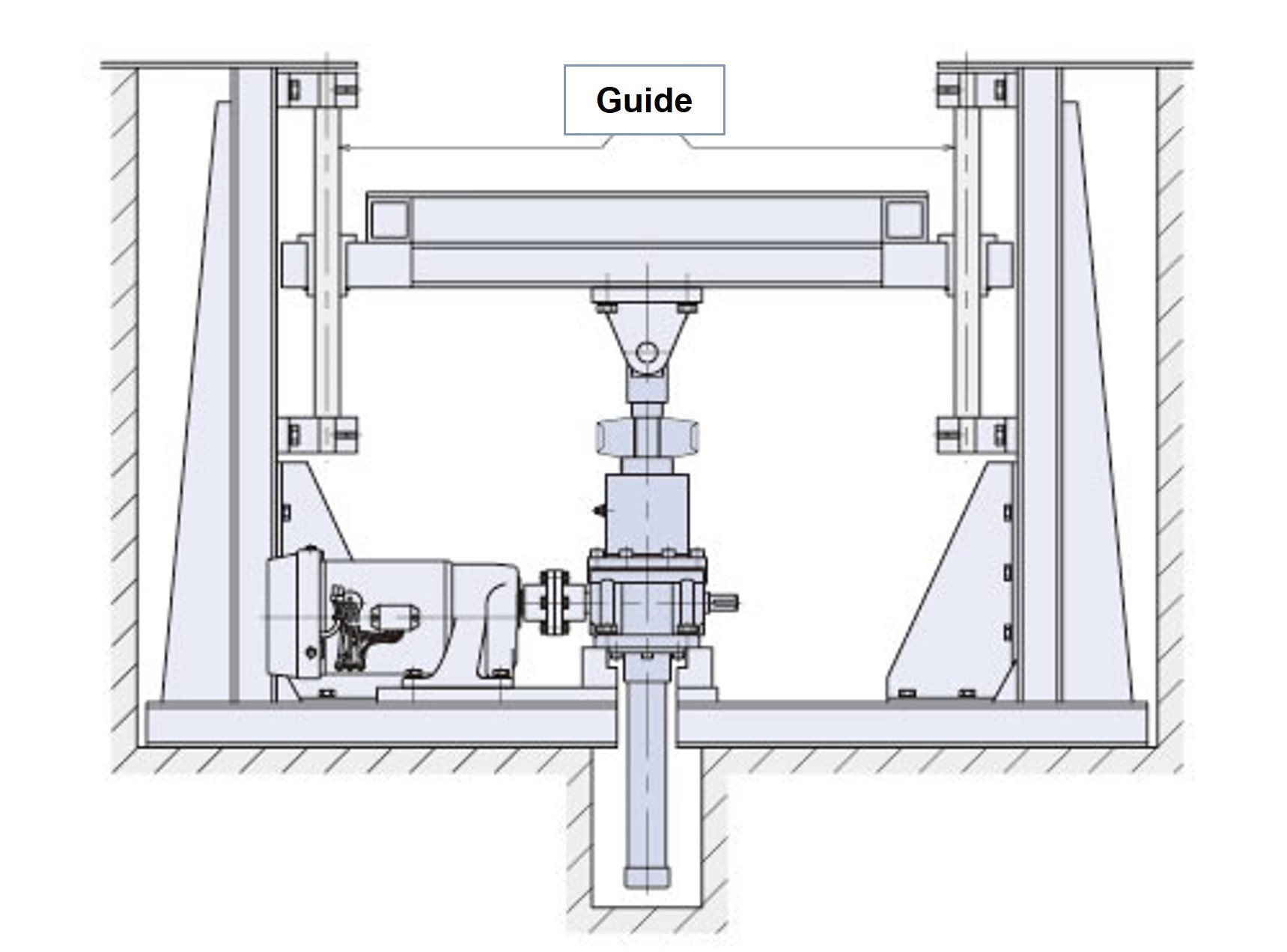 Guide 