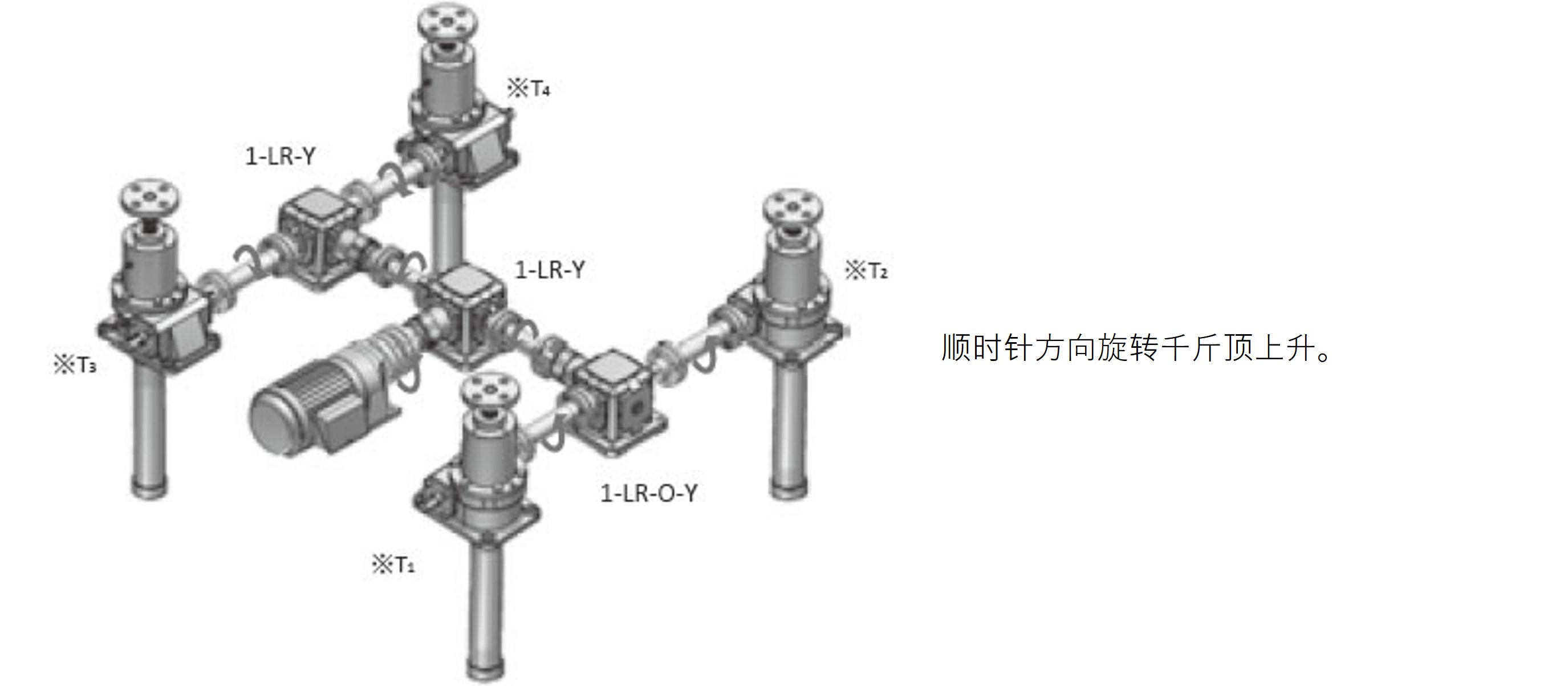 4台联动类型