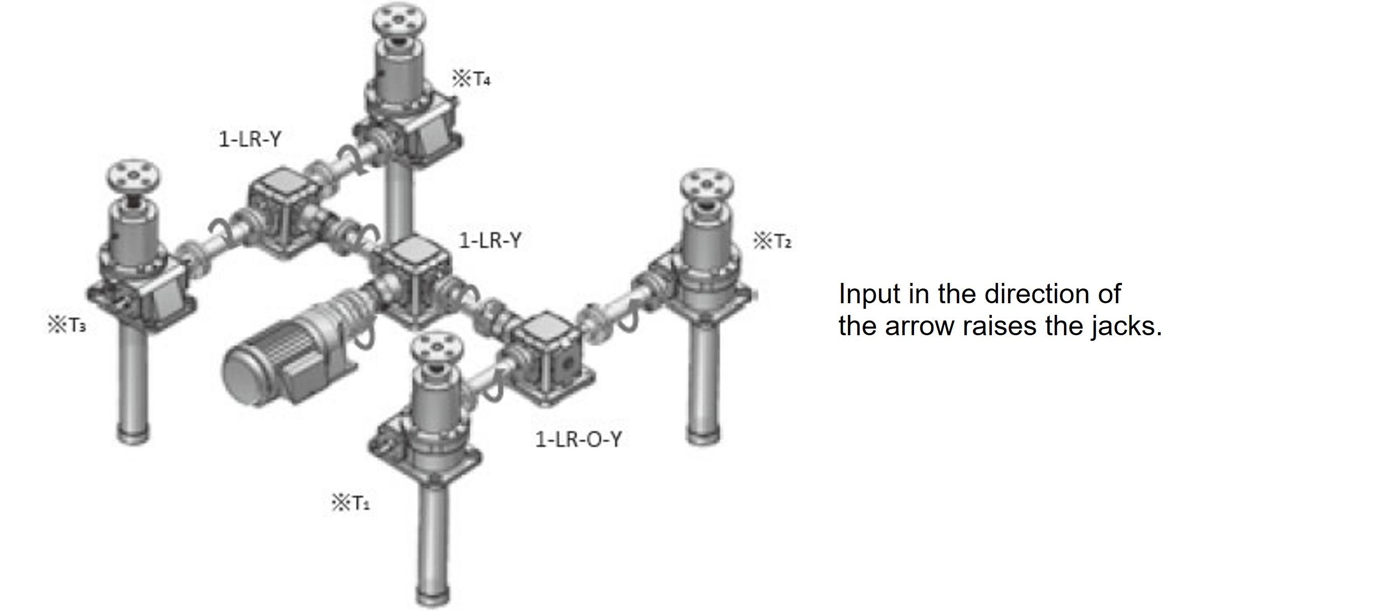 Four Jack Drive System 