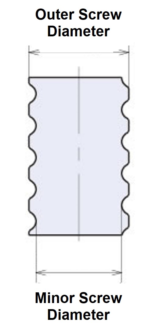 Ball screw
