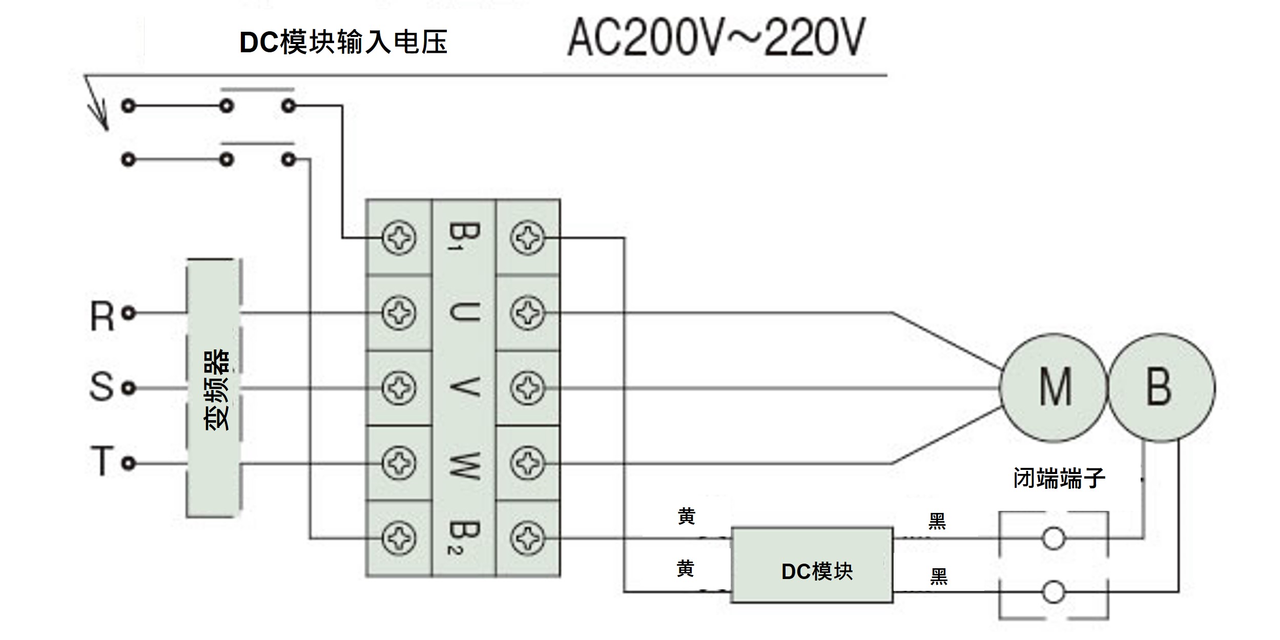 200V规格