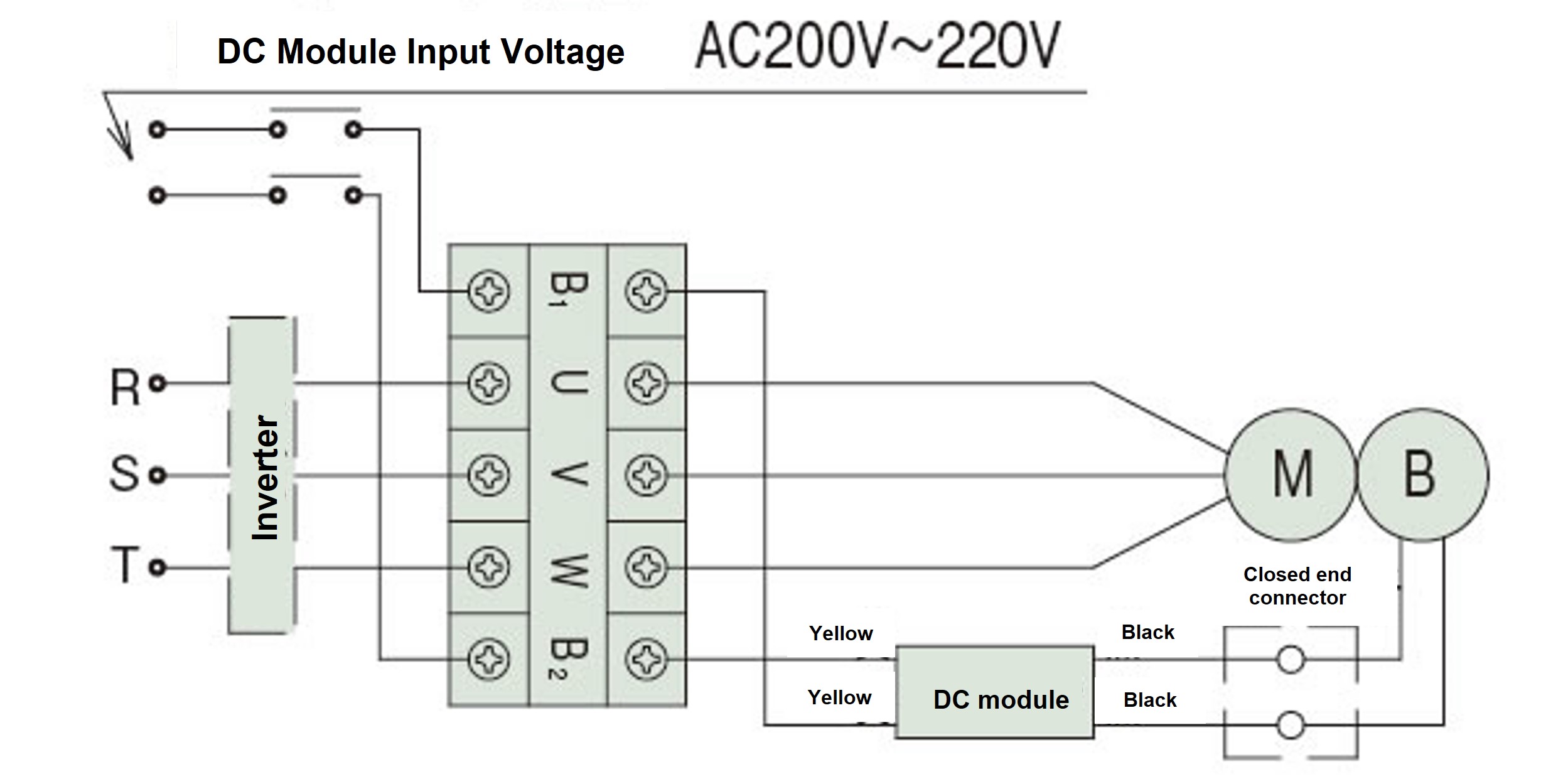 200V class 