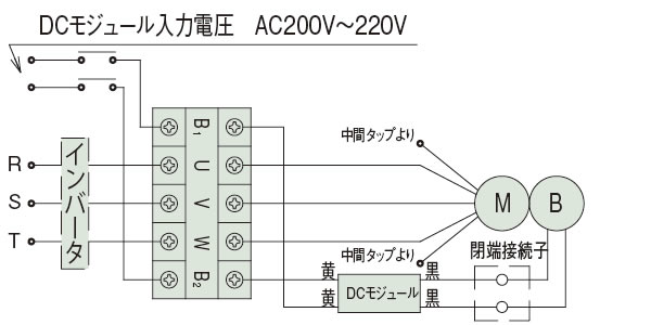 400V仕様