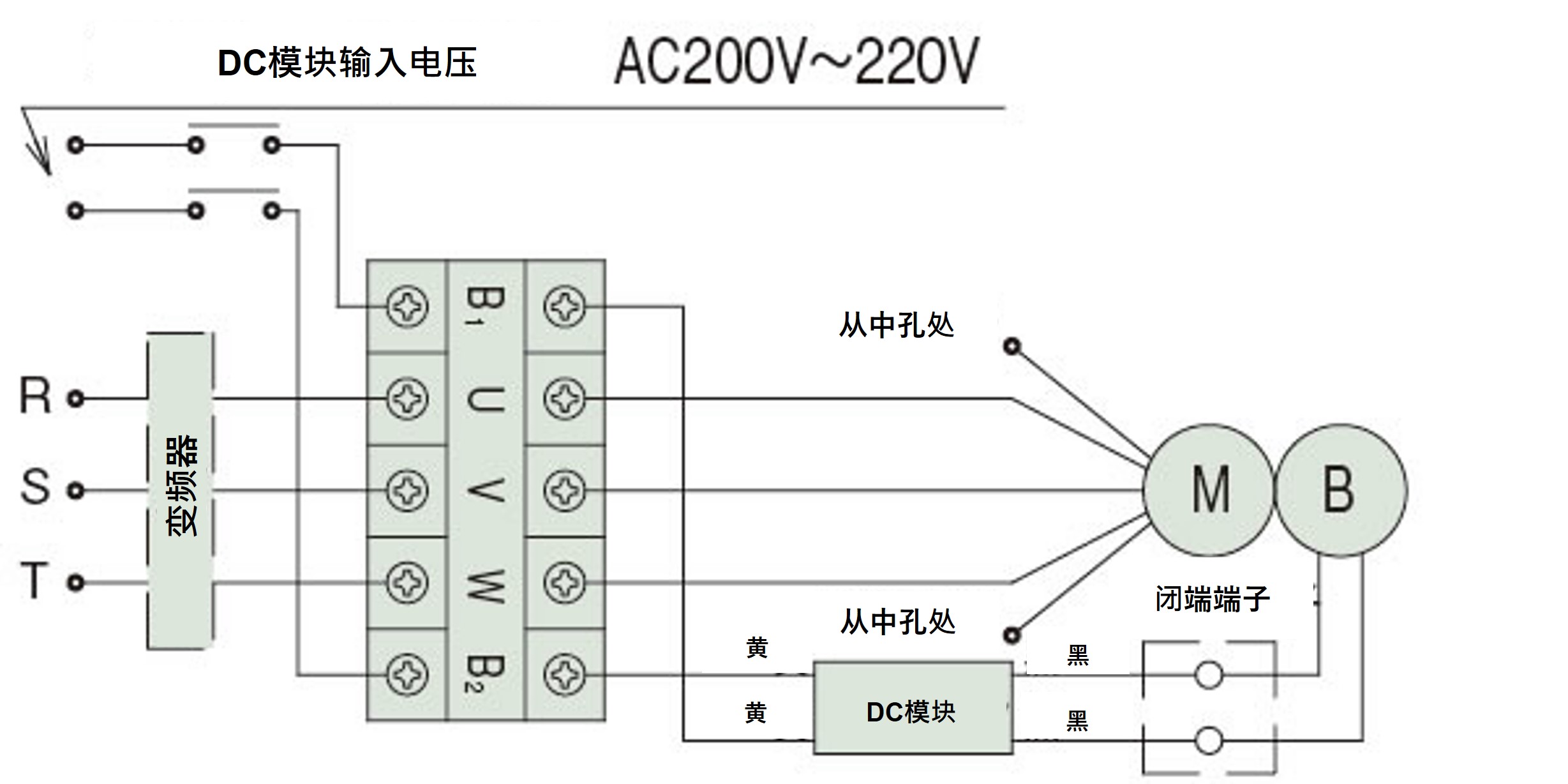 400V规格