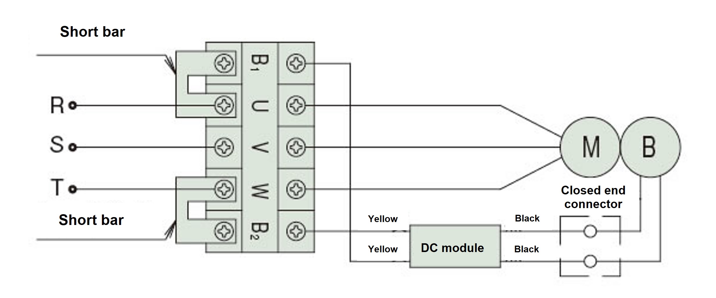 200V class