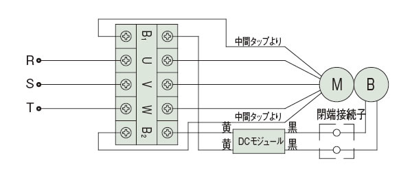 400V仕様