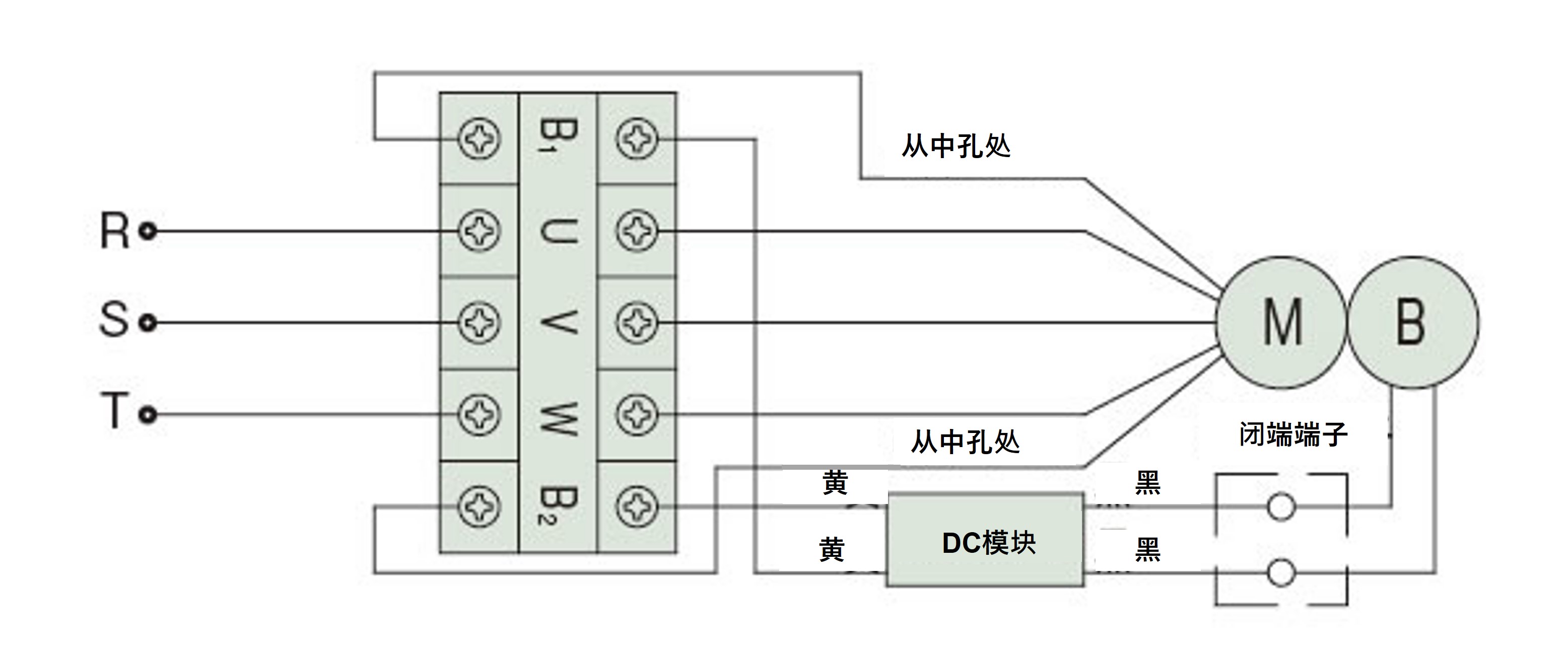 400V规格