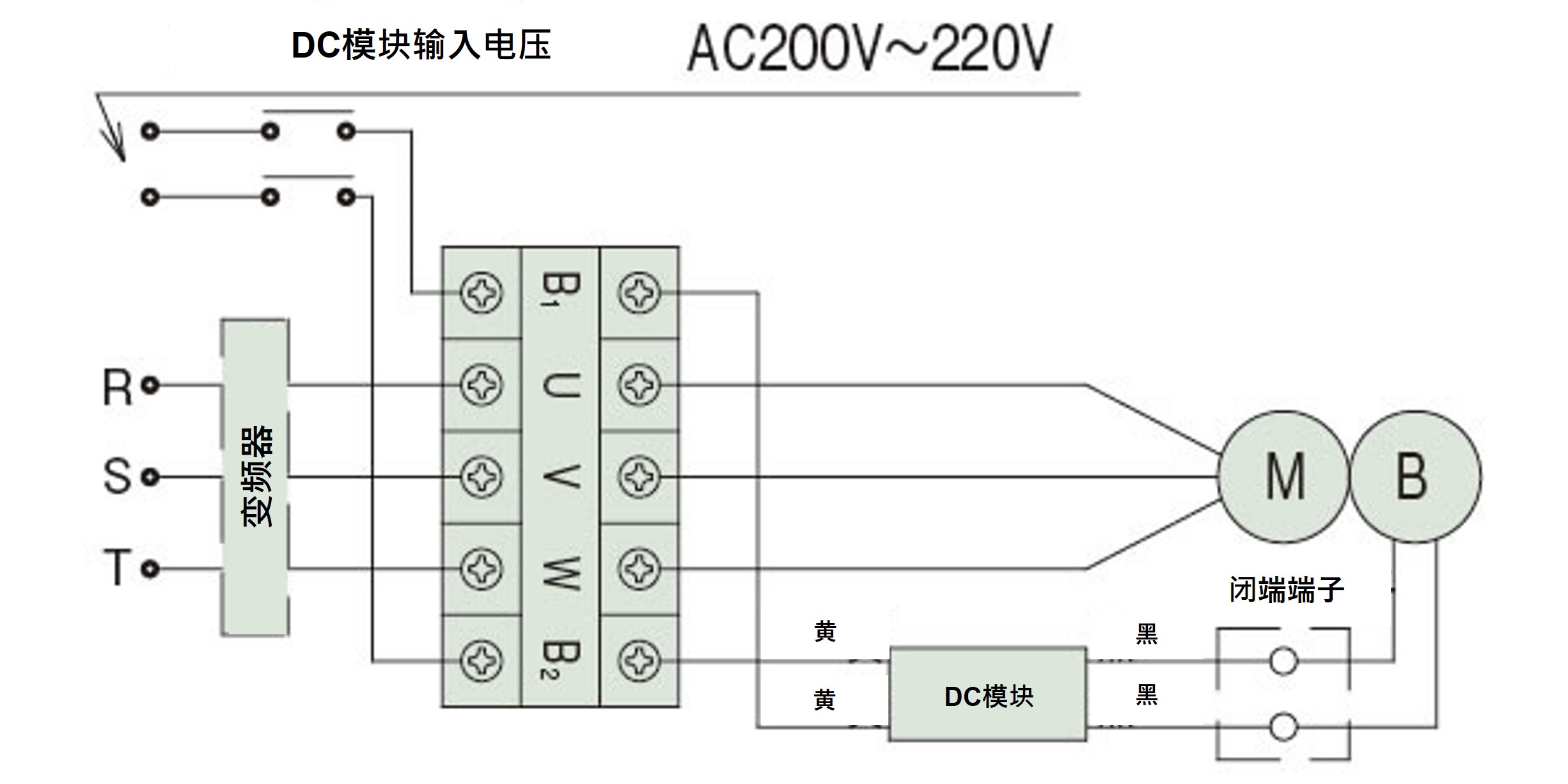 200V规格