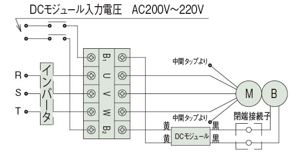 400V仕様