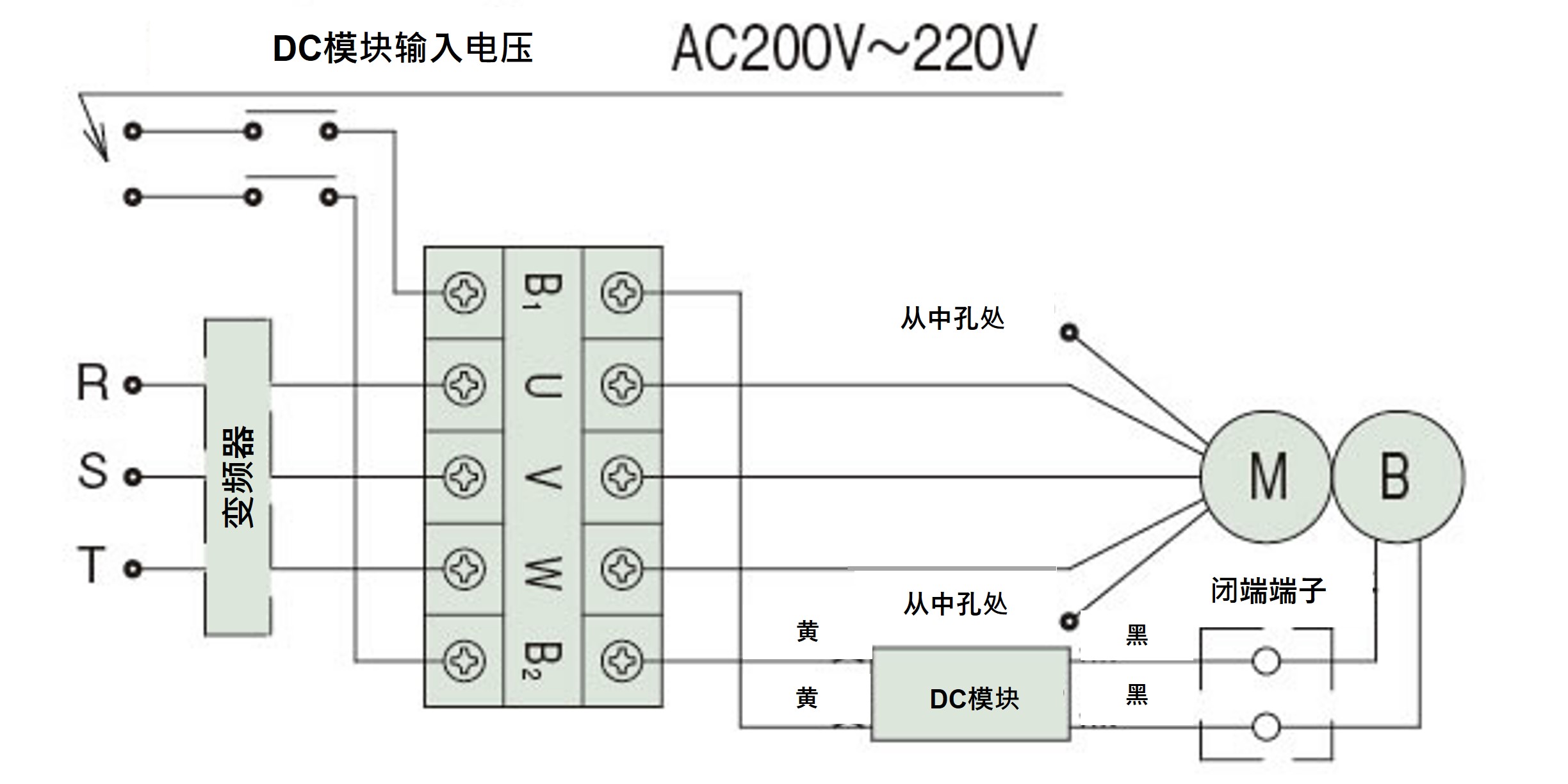 400V规格