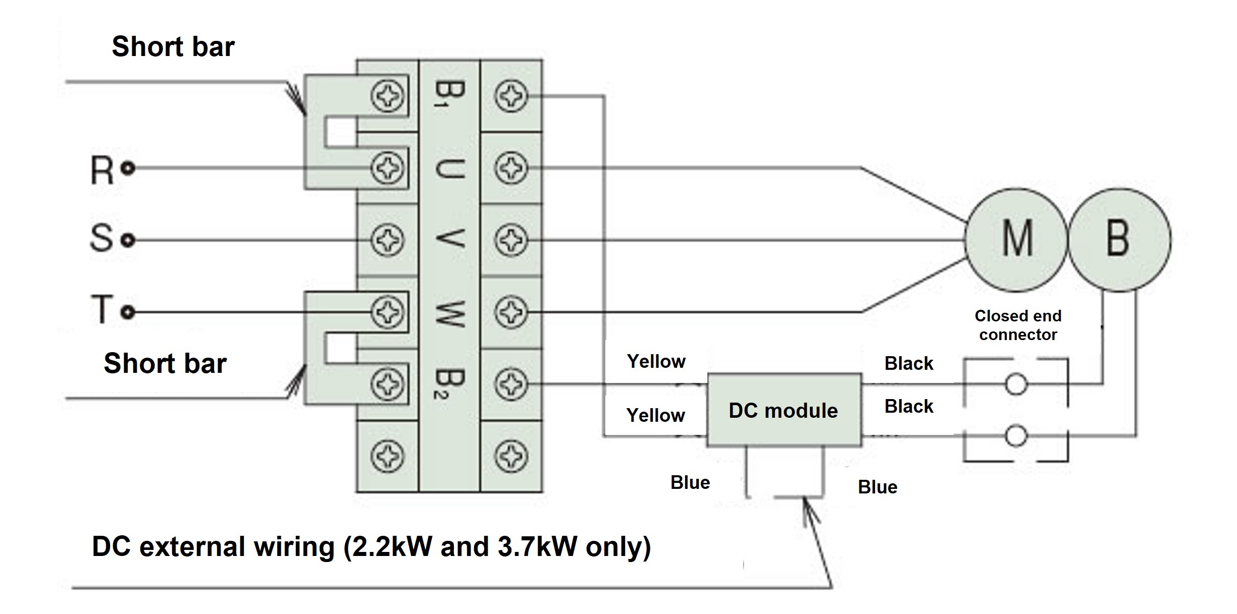 200V class