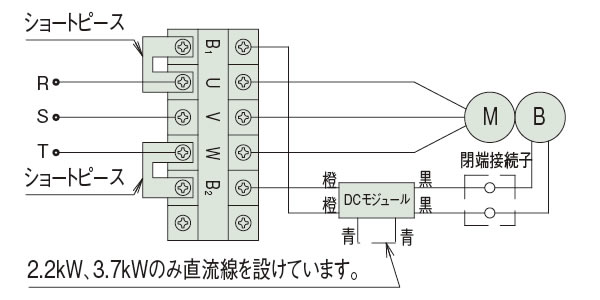 400V仕様