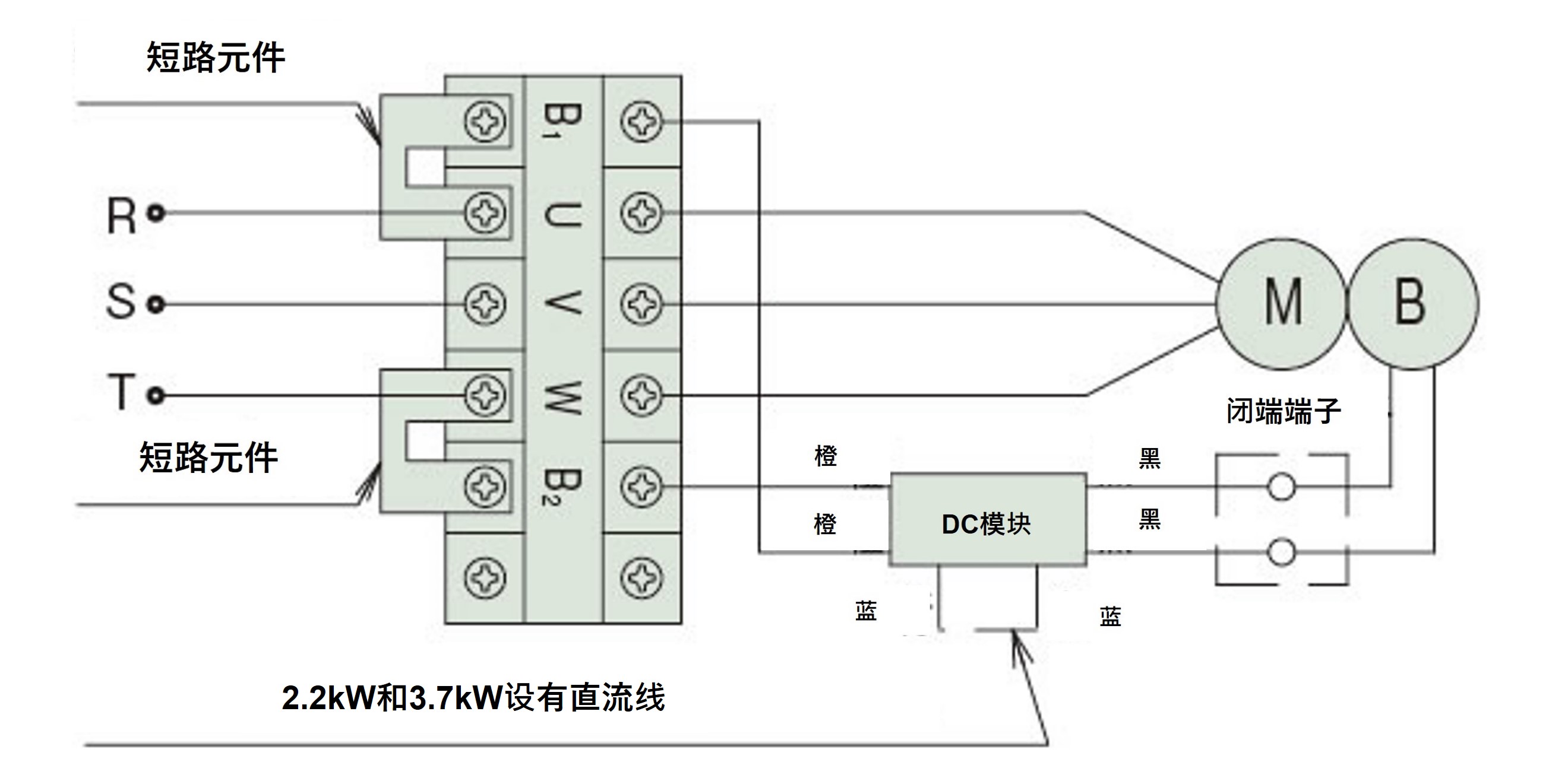 400V规格