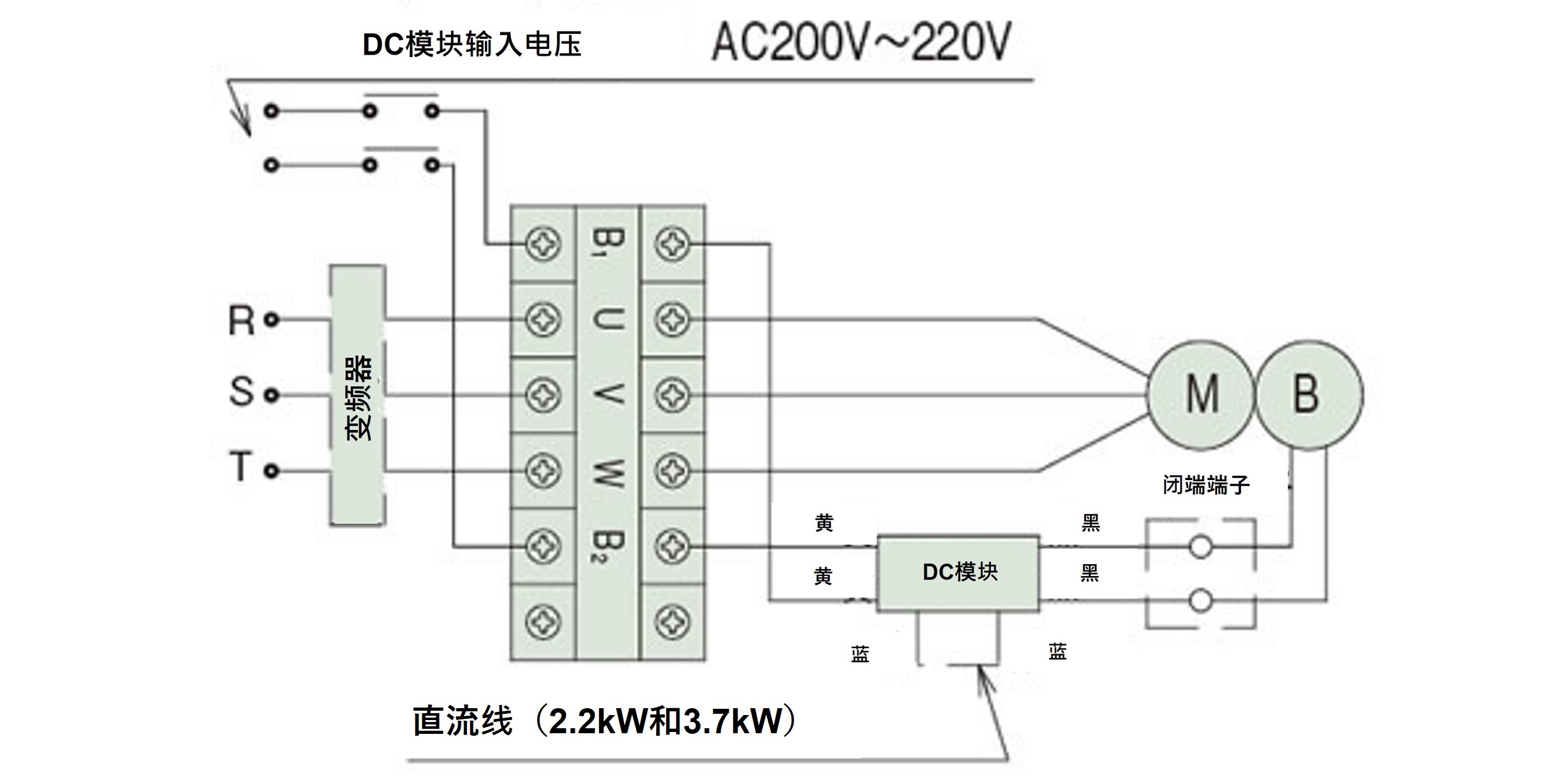 200V规格