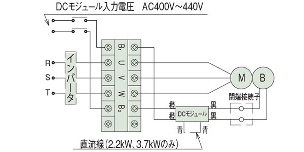 400V仕様