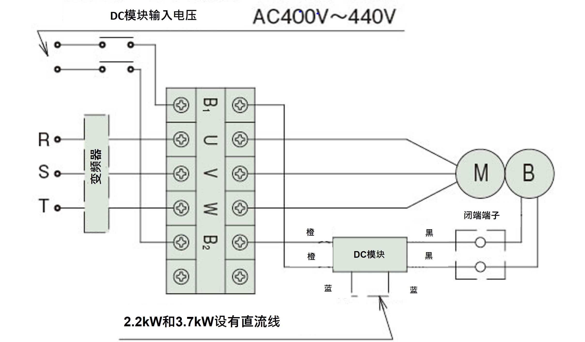 400V规格