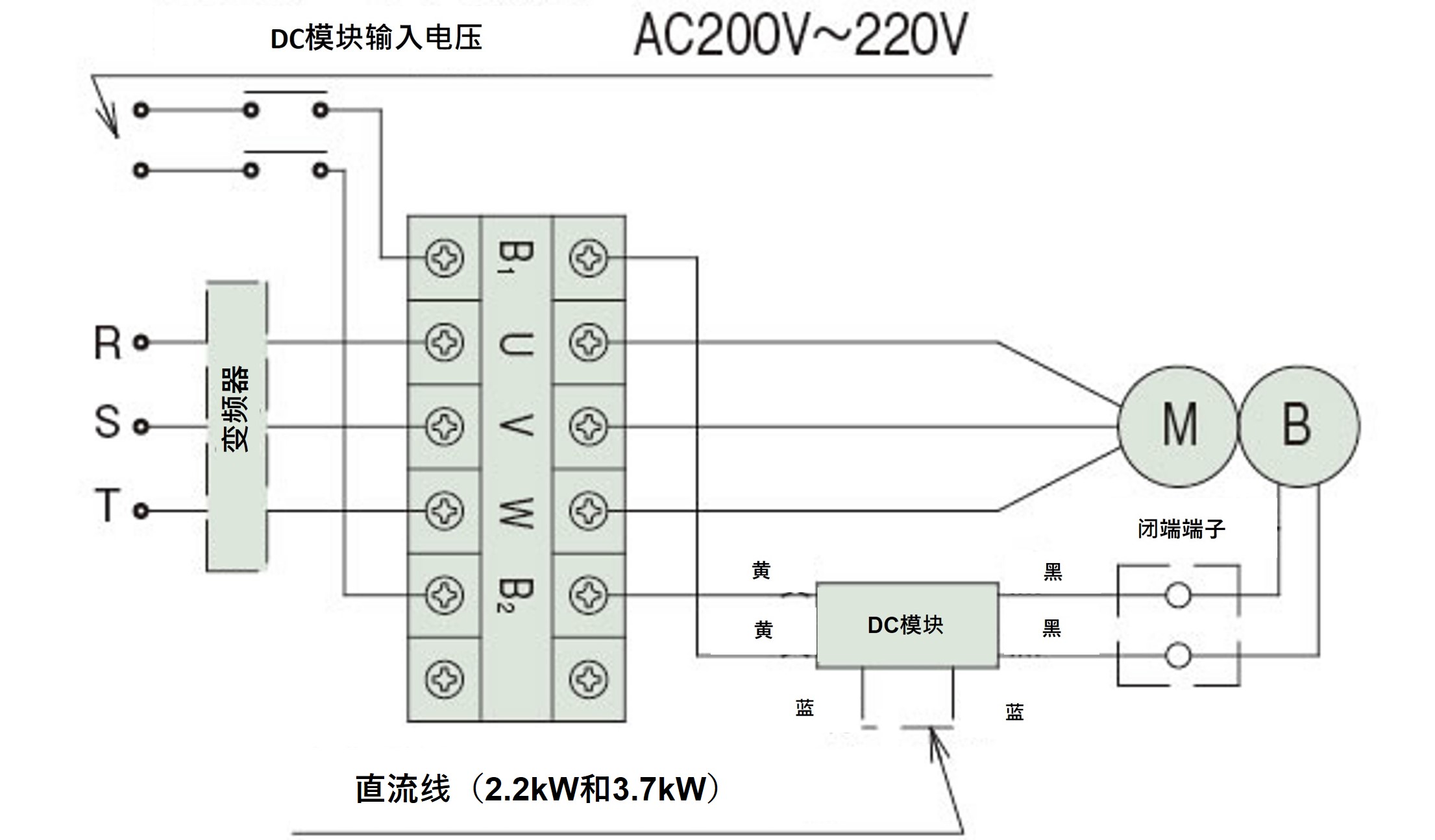 200V规格