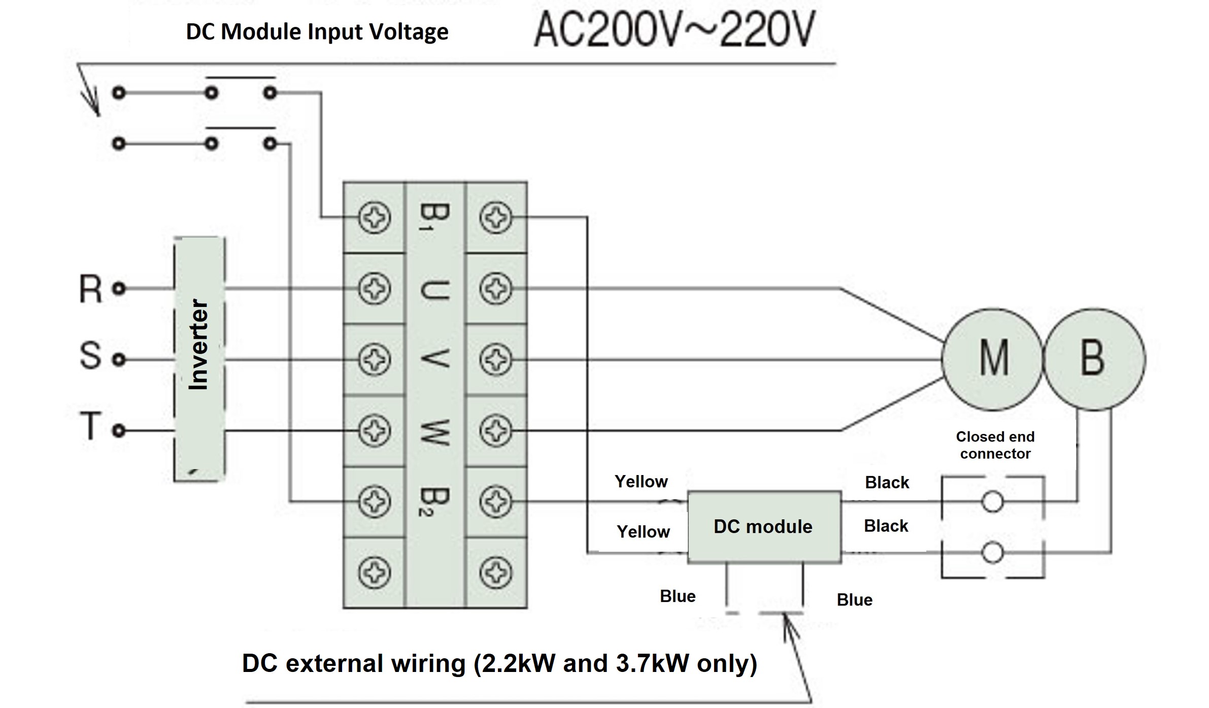 200V class 