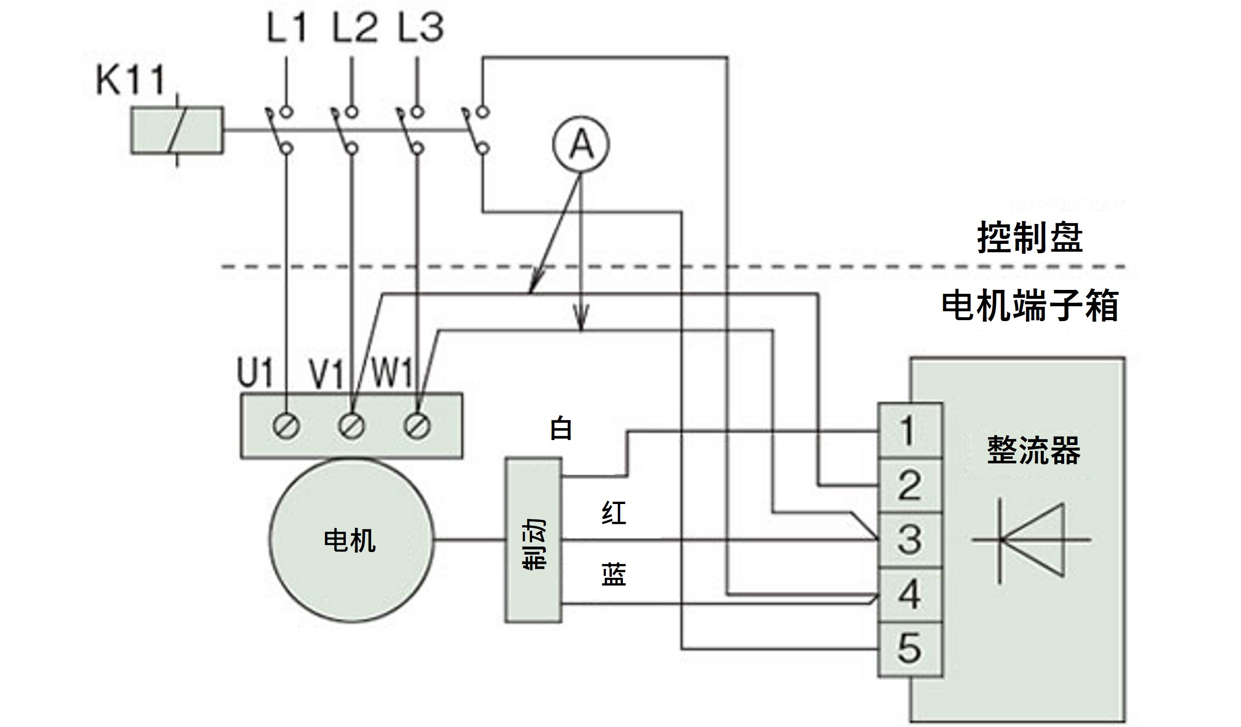 200V/400V通用