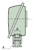 0.75kW or more 