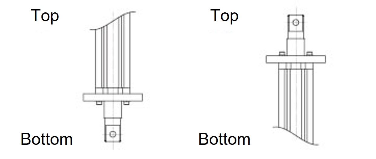 Flange mount