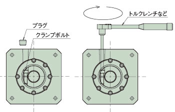 クランプボルトの締付け