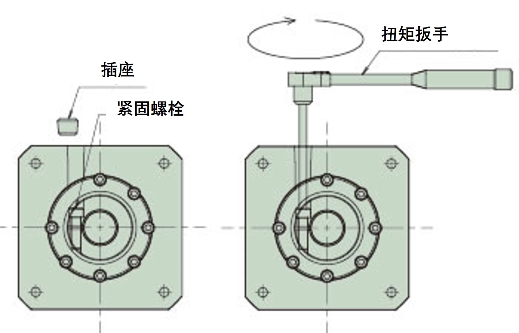 打紧固定螺栓
