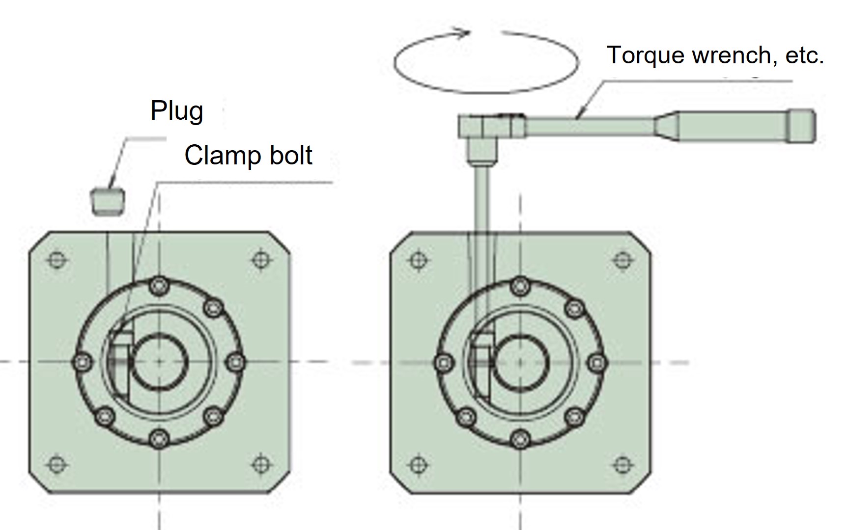Clamp bolt tightening