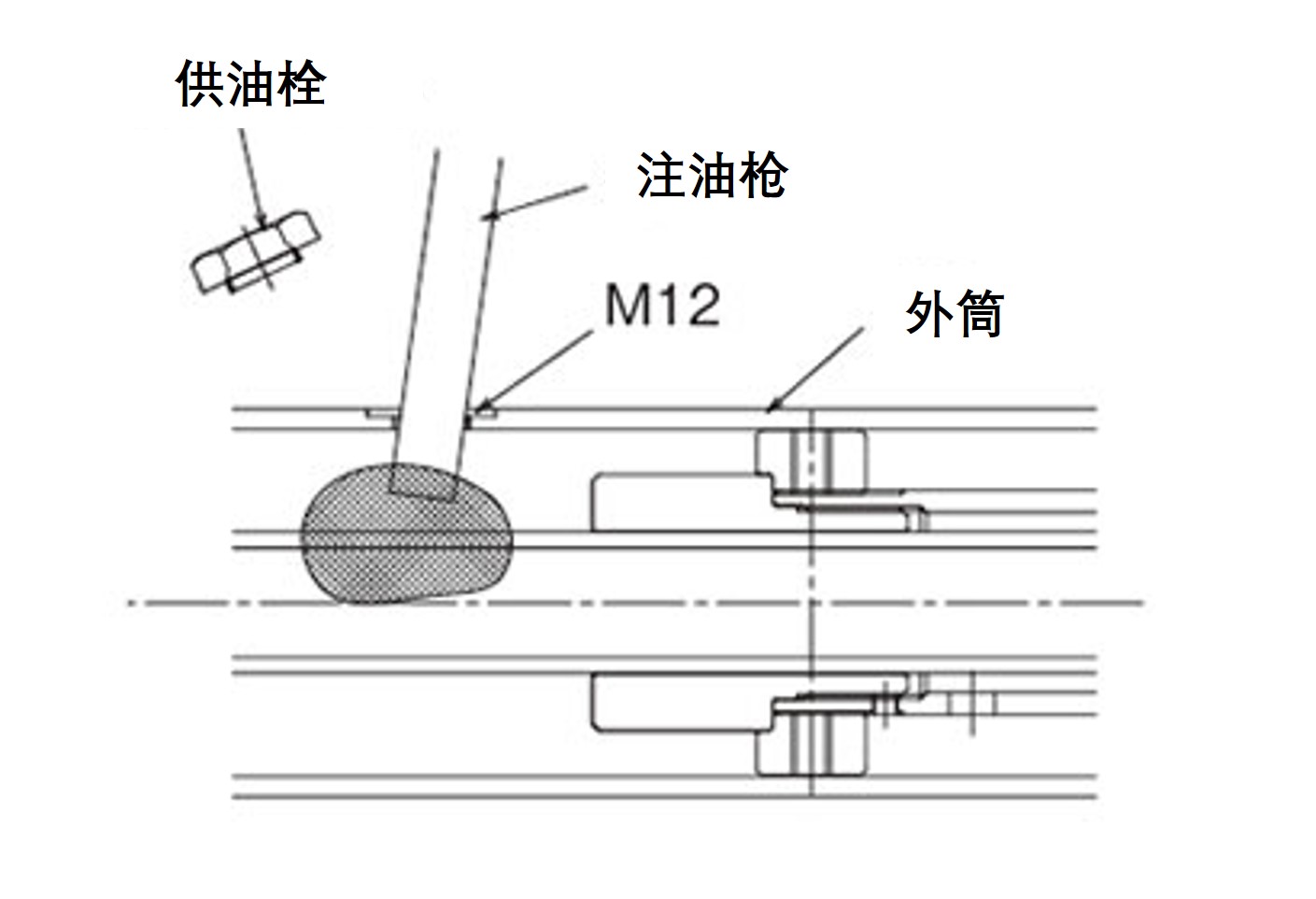 螺杆的供脂