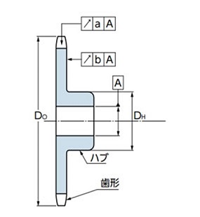 加工基準
