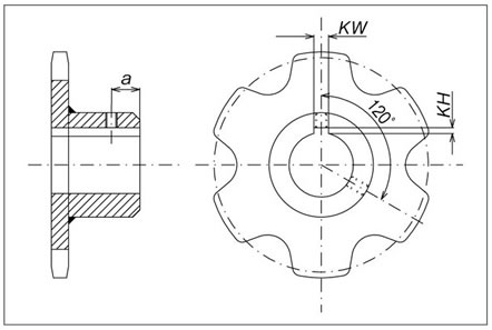 Standard Bore Processing Specifications