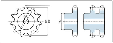 Standard Dimensional Formulae 