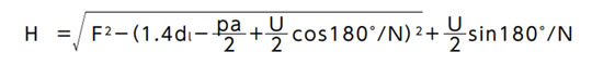 Formulae 