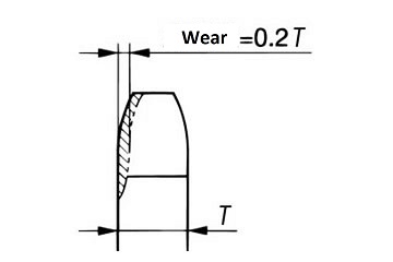 Tooth side surface wear