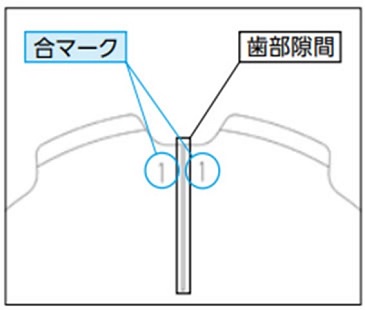 歯部隙間