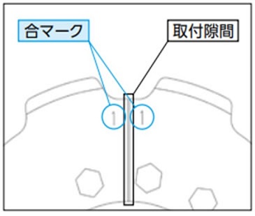 取付隙間