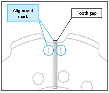 Tooth gap