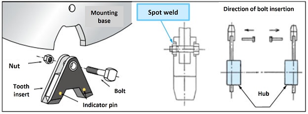 Block Replaceable Tooth Type