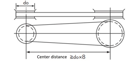 ex. 2