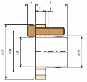 S Type Sleeve Specifications