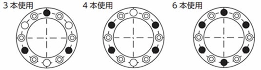 締付ボルトの使用位置