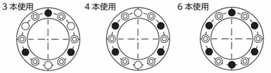 締付ボルトの使用位置