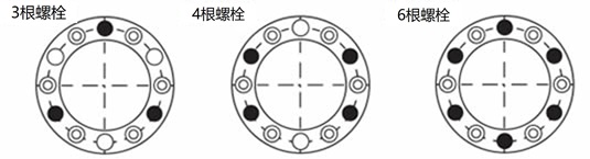 紧固螺栓的位置
