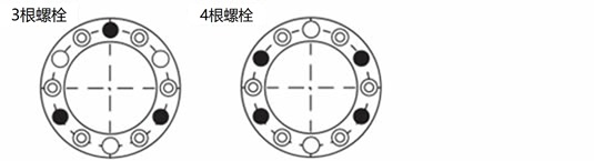 紧固螺栓的位置