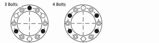 Locking bolts position 