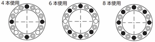 締付ボルトの使用位置