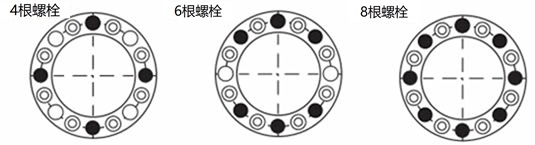 紧固螺栓的位置